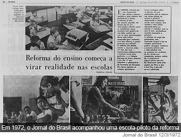 Cursos de datilografia no Jornal do Brasil, 